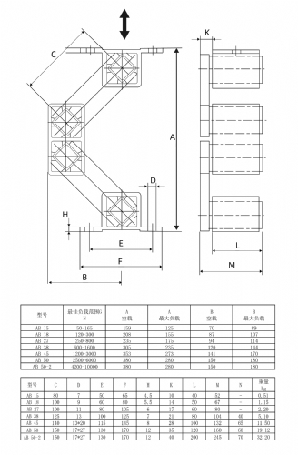 降噪振動(dòng)支撐 AB系列 減震彈性振動(dòng)支撐 果蔬輸送彈性支撐